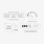 Information About The Mars Bed