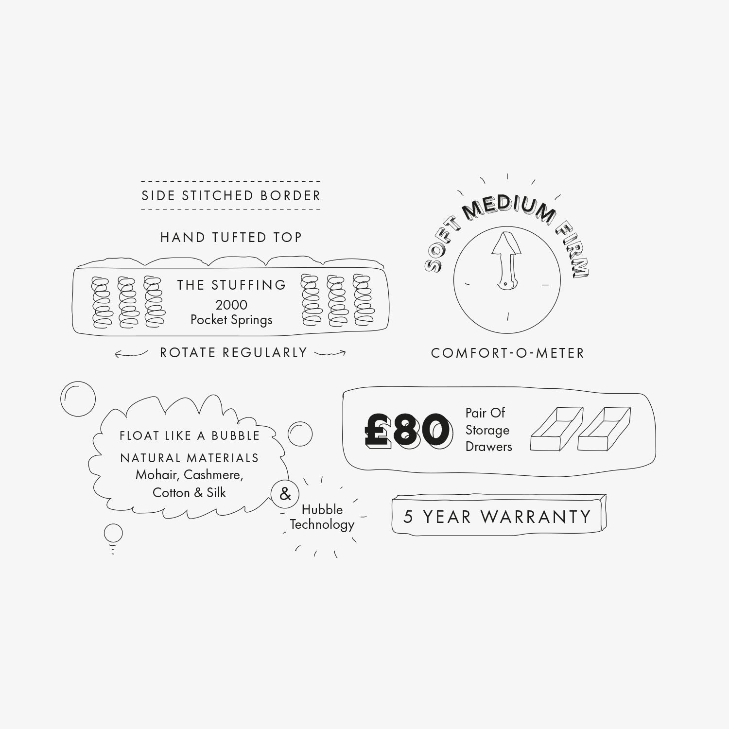 Info On The Napper Bed