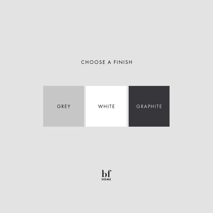 Choose A Handle Colour For Your Wardrobe